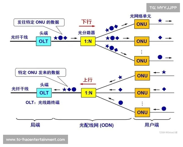 射箭运动的历史起源、技术发展与现代竞技场景全景解析 射箭运动的历史起源、技术发展与现代竞技场景全景解析